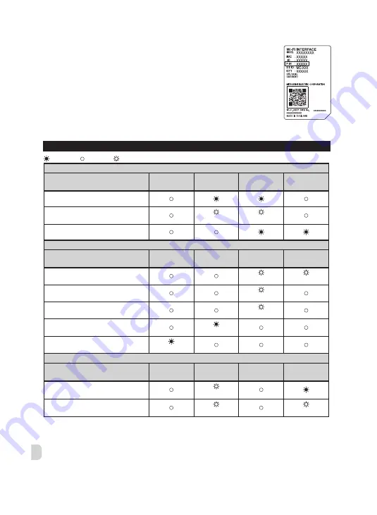 Mitsubishi Electric MAC-567IF-E Скачать руководство пользователя страница 134