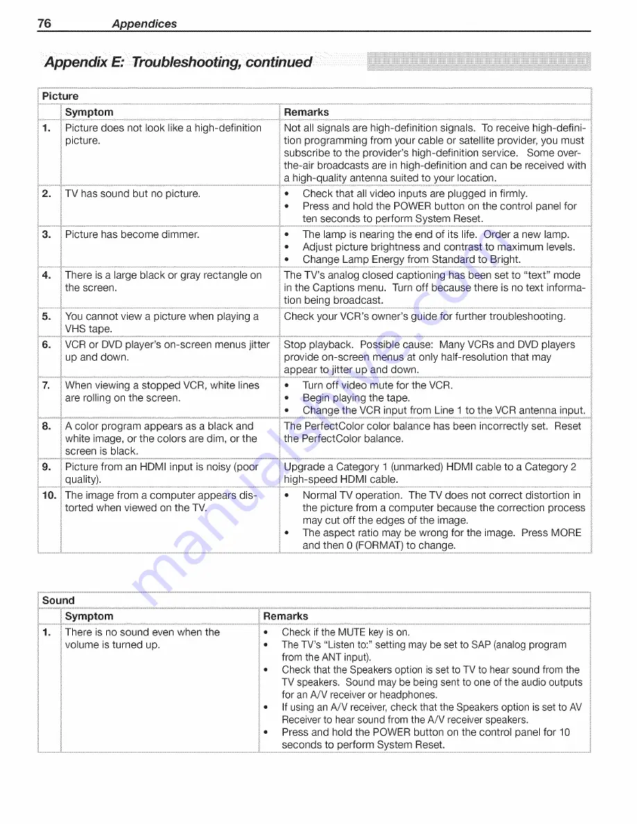 Mitsubishi Electric MB-S65A Owner'S Manual Download Page 76