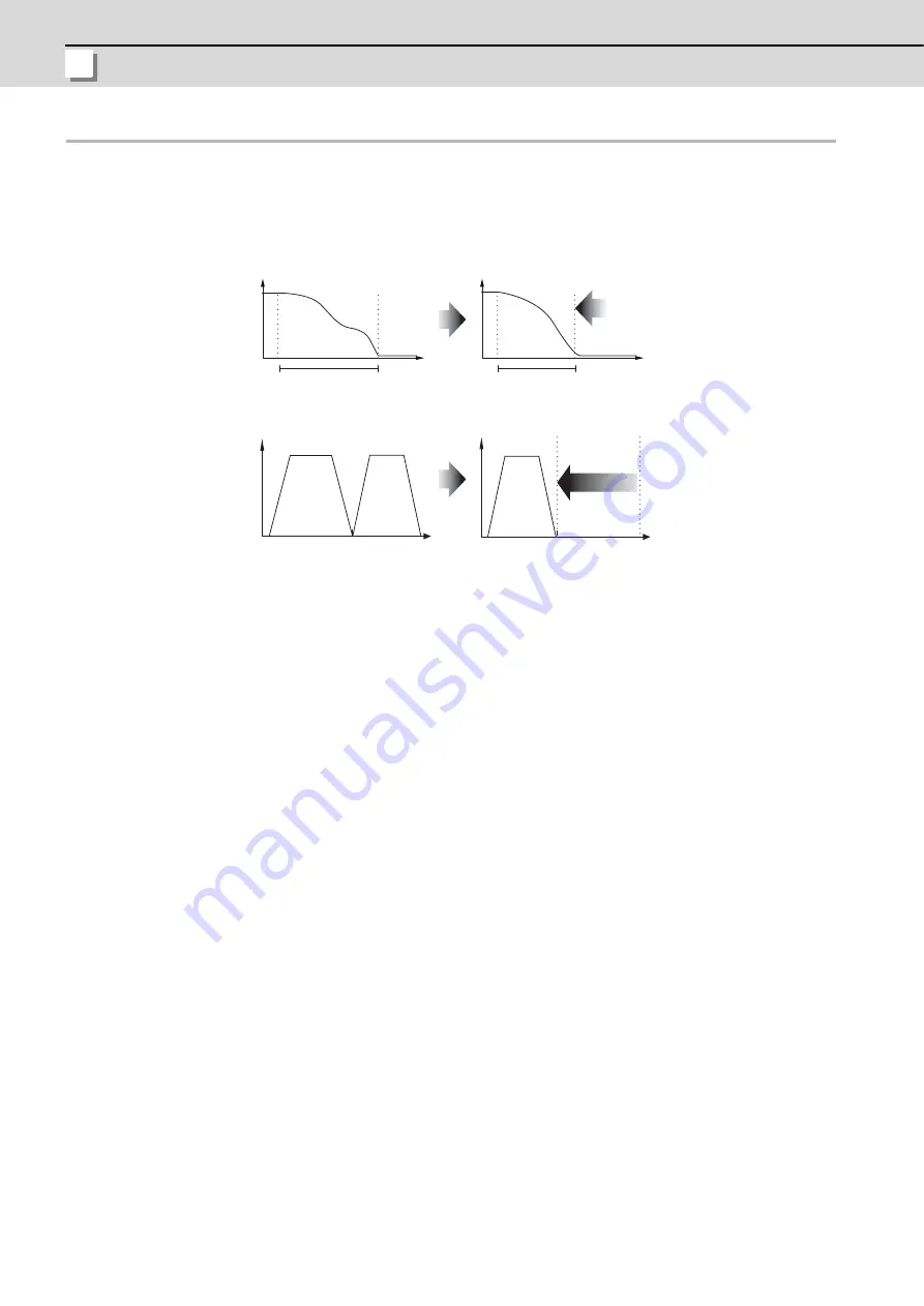 Mitsubishi Electric MDS-D-SPJ3 Specification Manual Download Page 71