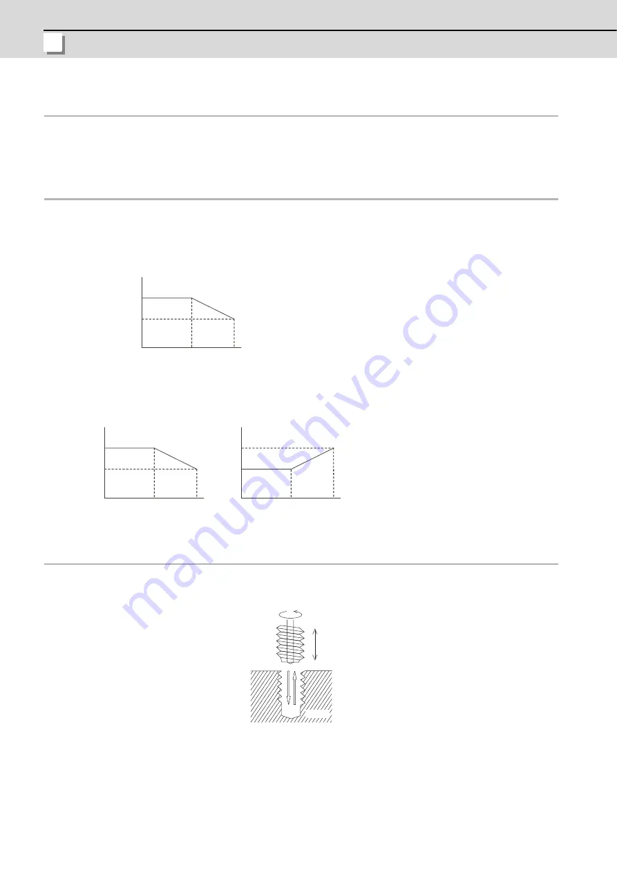 Mitsubishi Electric MDS-D-SPJ3 Specification Manual Download Page 73