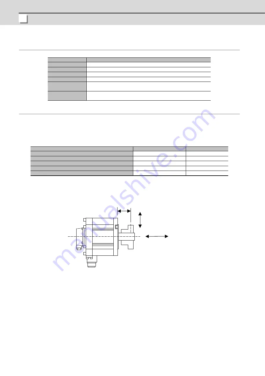 Mitsubishi Electric MDS-D-SPJ3 Specification Manual Download Page 109