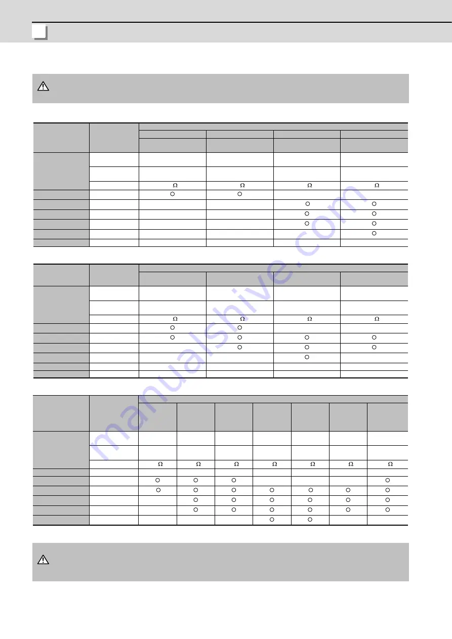 Mitsubishi Electric MDS-D-SPJ3 Specification Manual Download Page 145