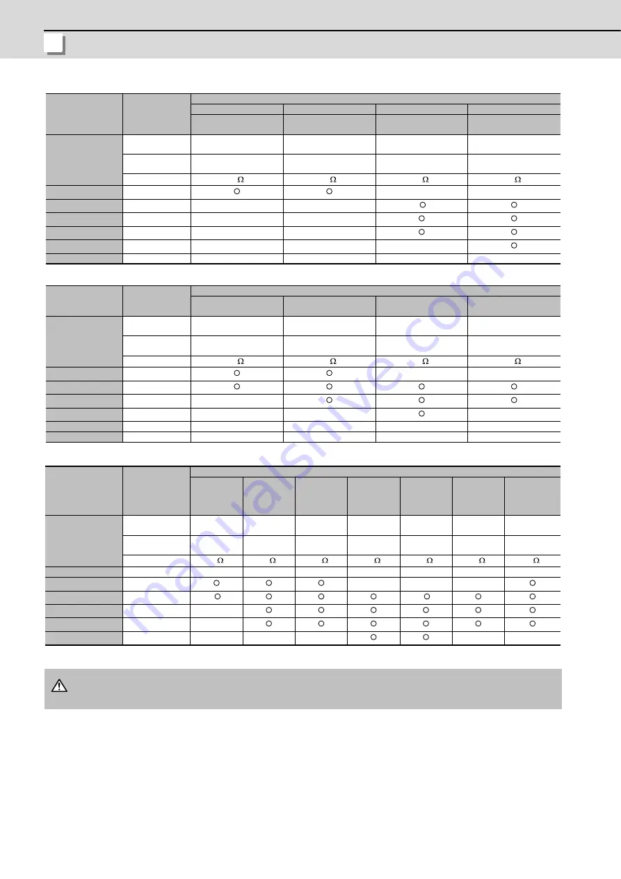 Mitsubishi Electric MDS-D-SPJ3 Specification Manual Download Page 197