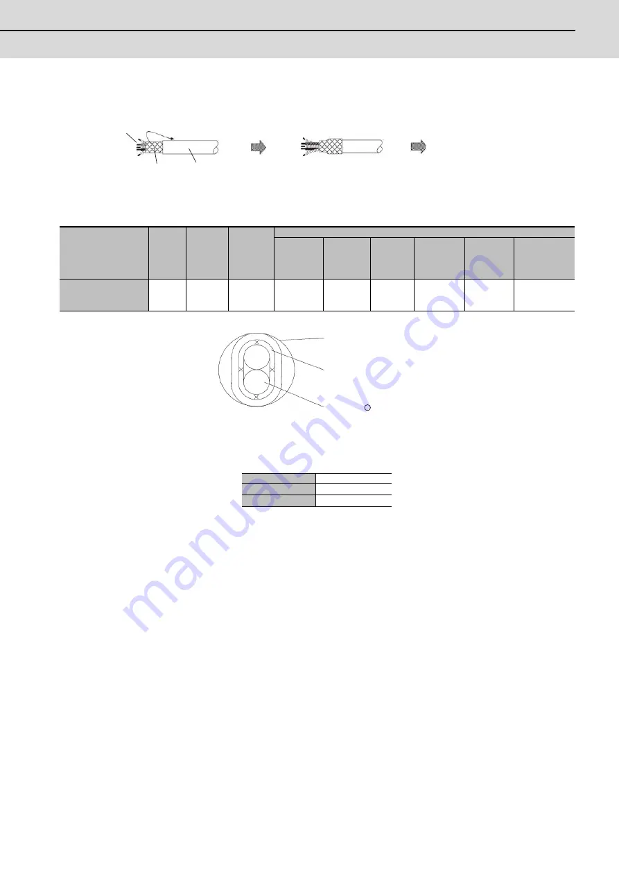 Mitsubishi Electric MDS-D-SPJ3 Specification Manual Download Page 200