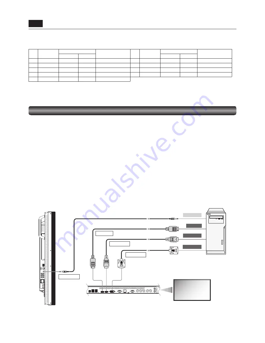 Mitsubishi Electric MDT551S Скачать руководство пользователя страница 20