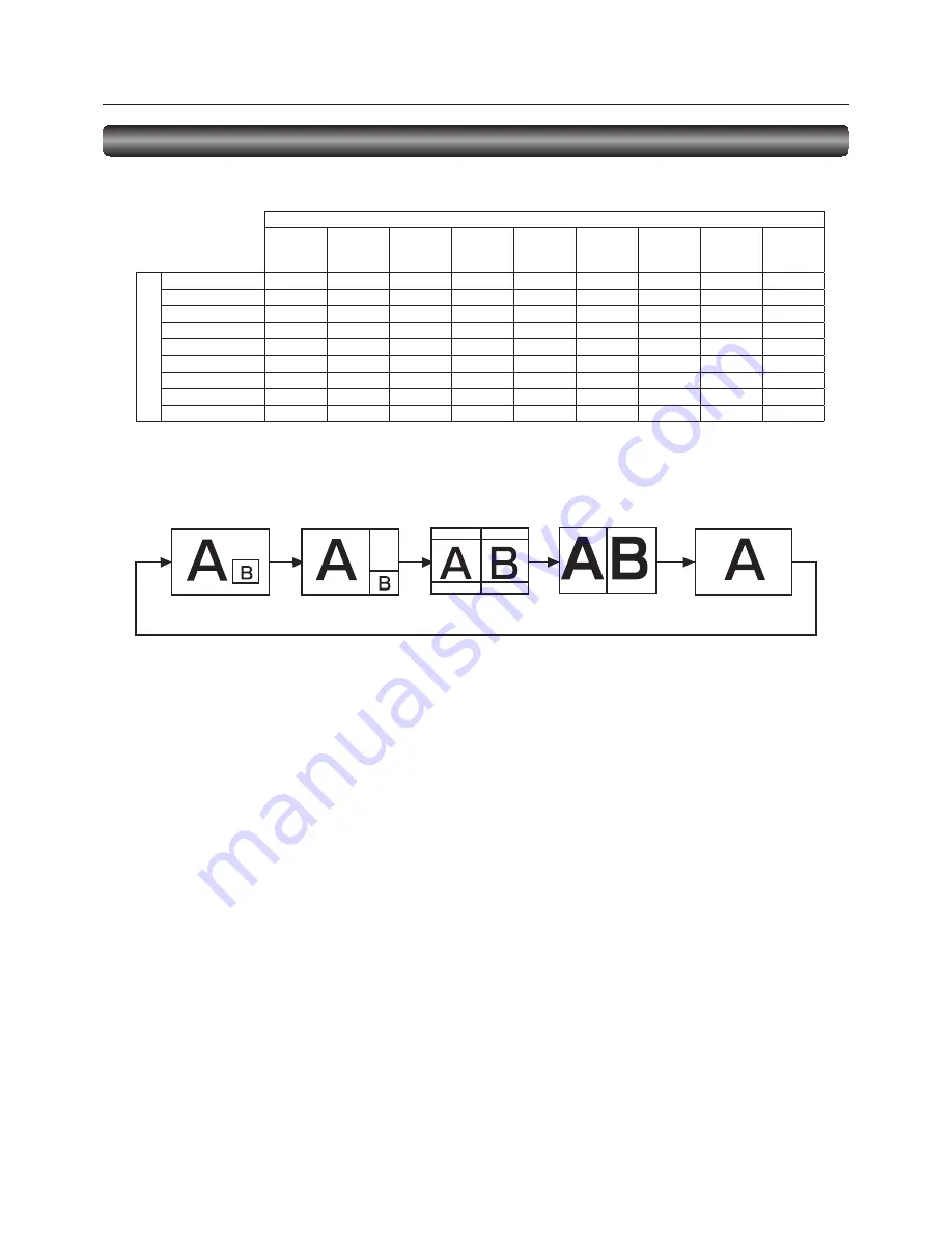 Mitsubishi Electric MDT551S Скачать руководство пользователя страница 60