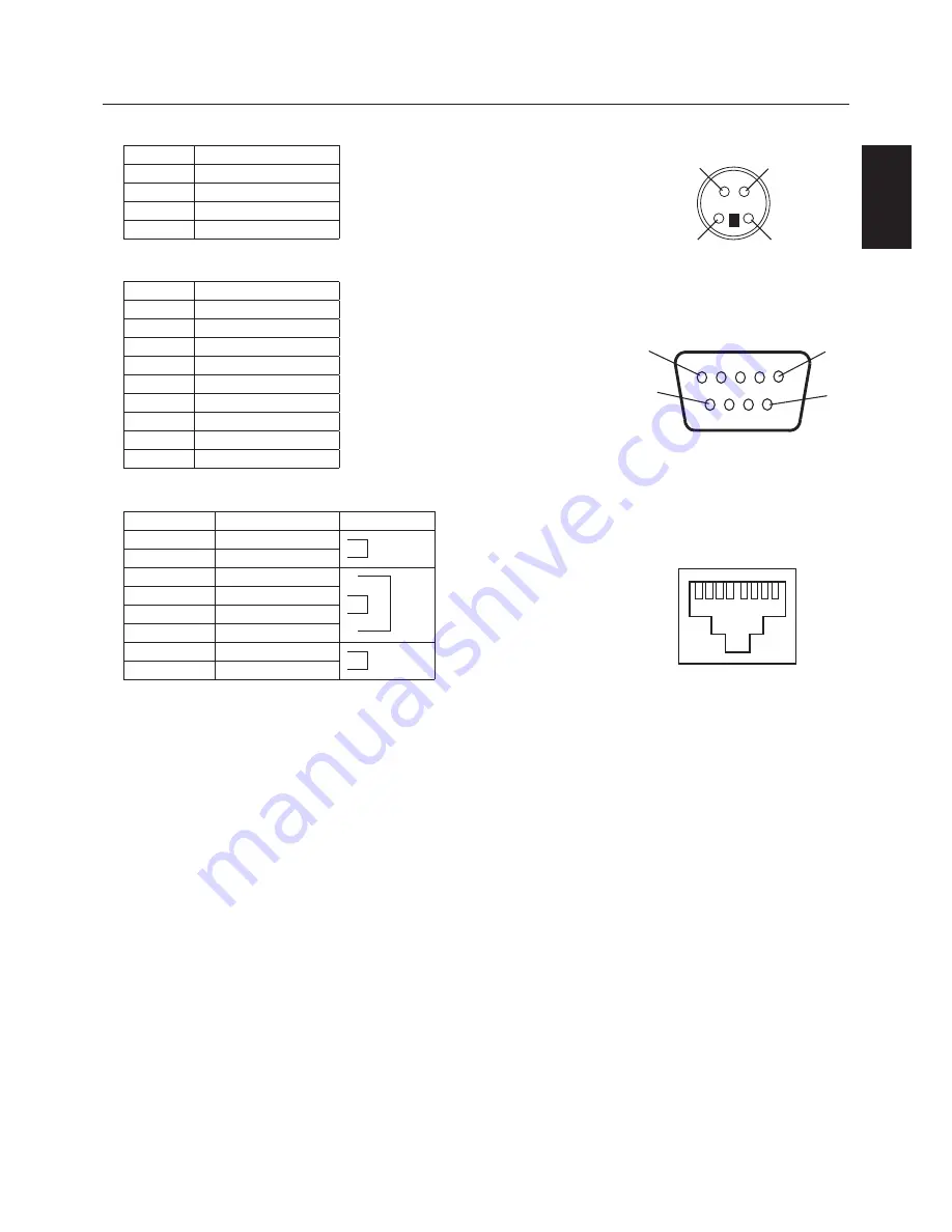 Mitsubishi Electric MDT551S Скачать руководство пользователя страница 65