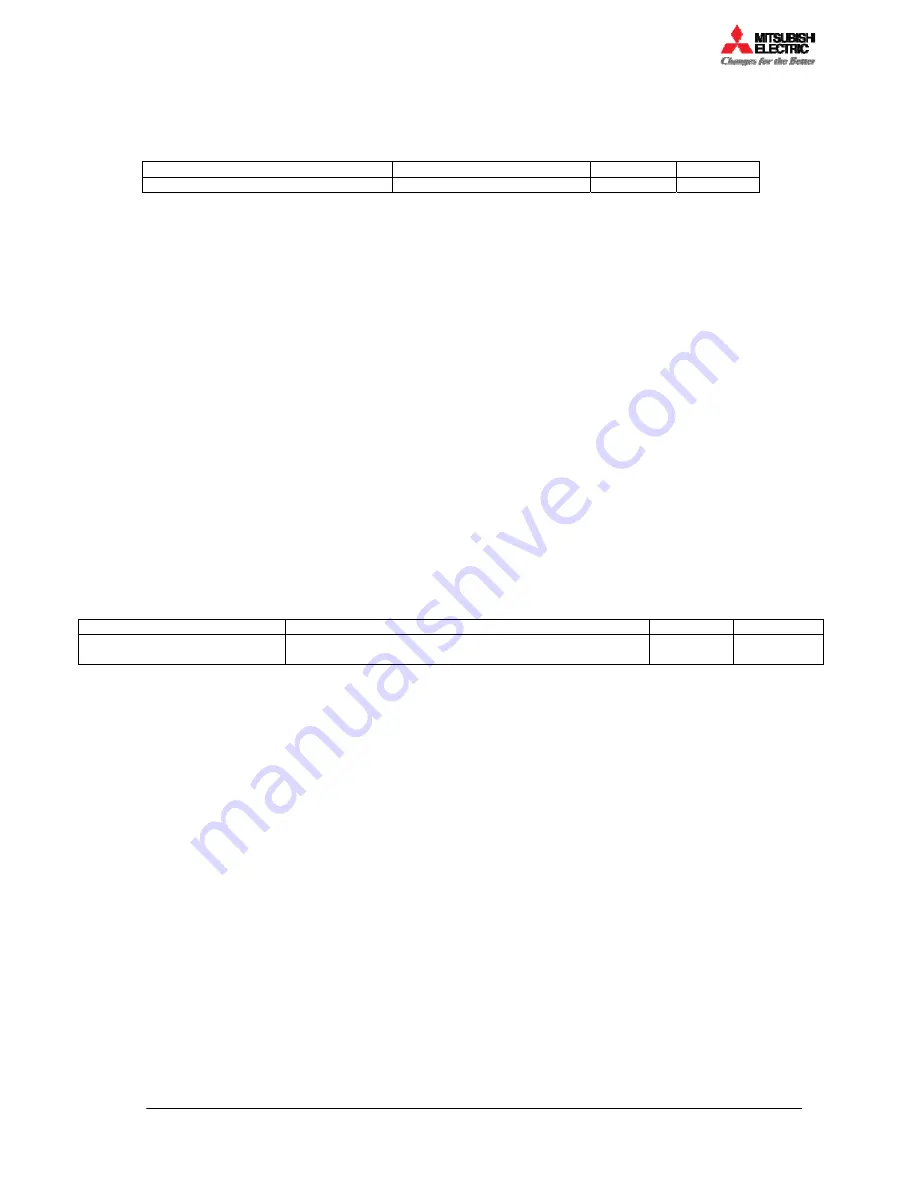 Mitsubishi Electric MDT652S Скачать руководство пользователя страница 31