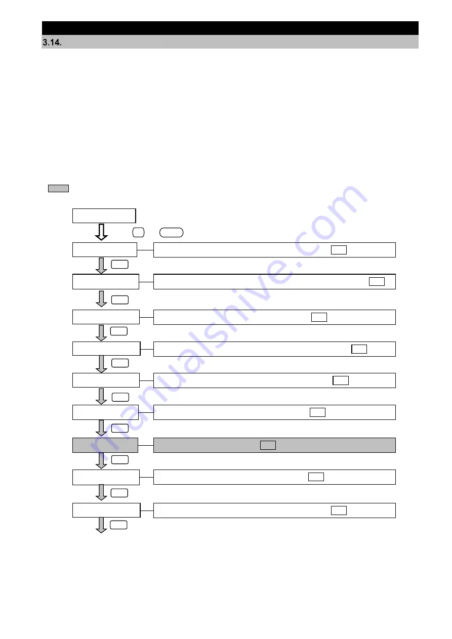 Mitsubishi Electric ME96SSEB-MB Скачать руководство пользователя страница 37