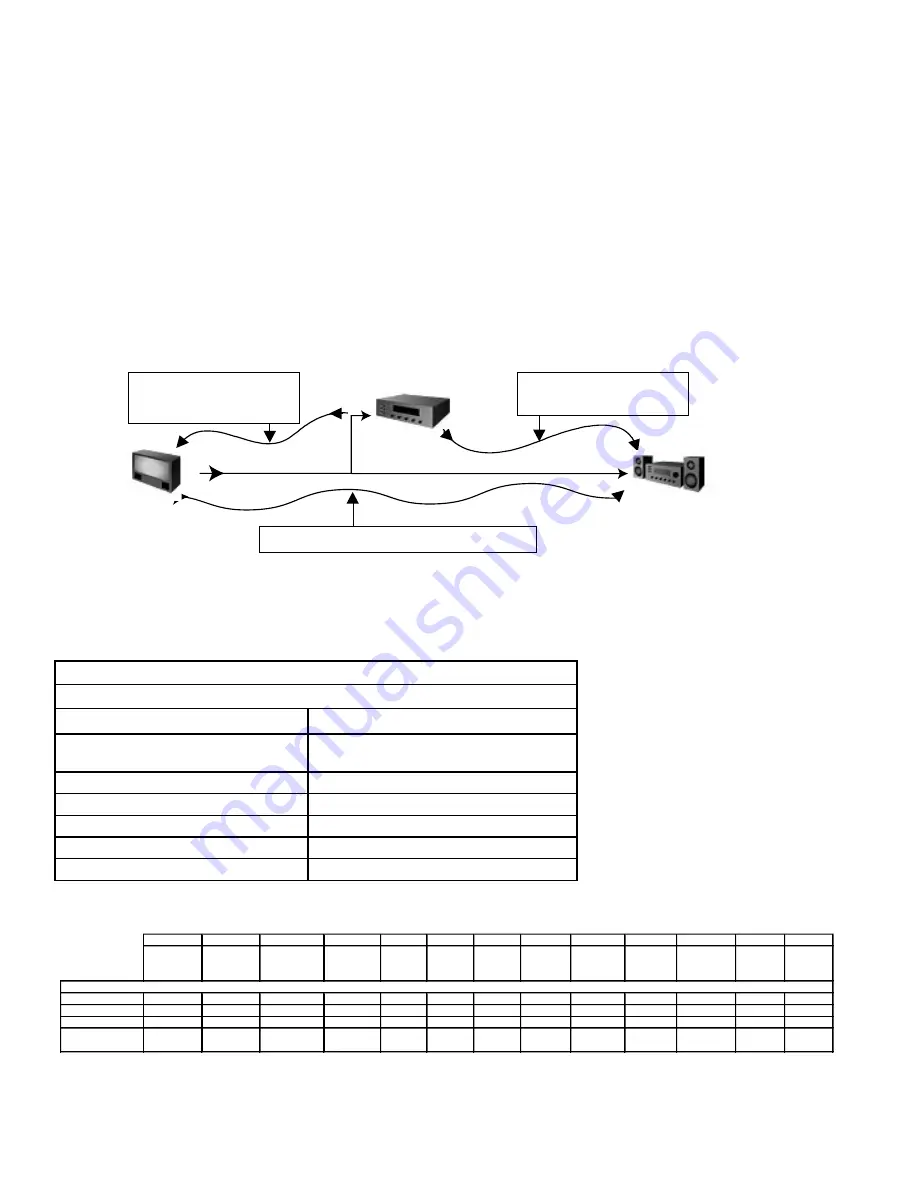 Mitsubishi Electric MEDALLION WS-55615 Скачать руководство пользователя страница 14