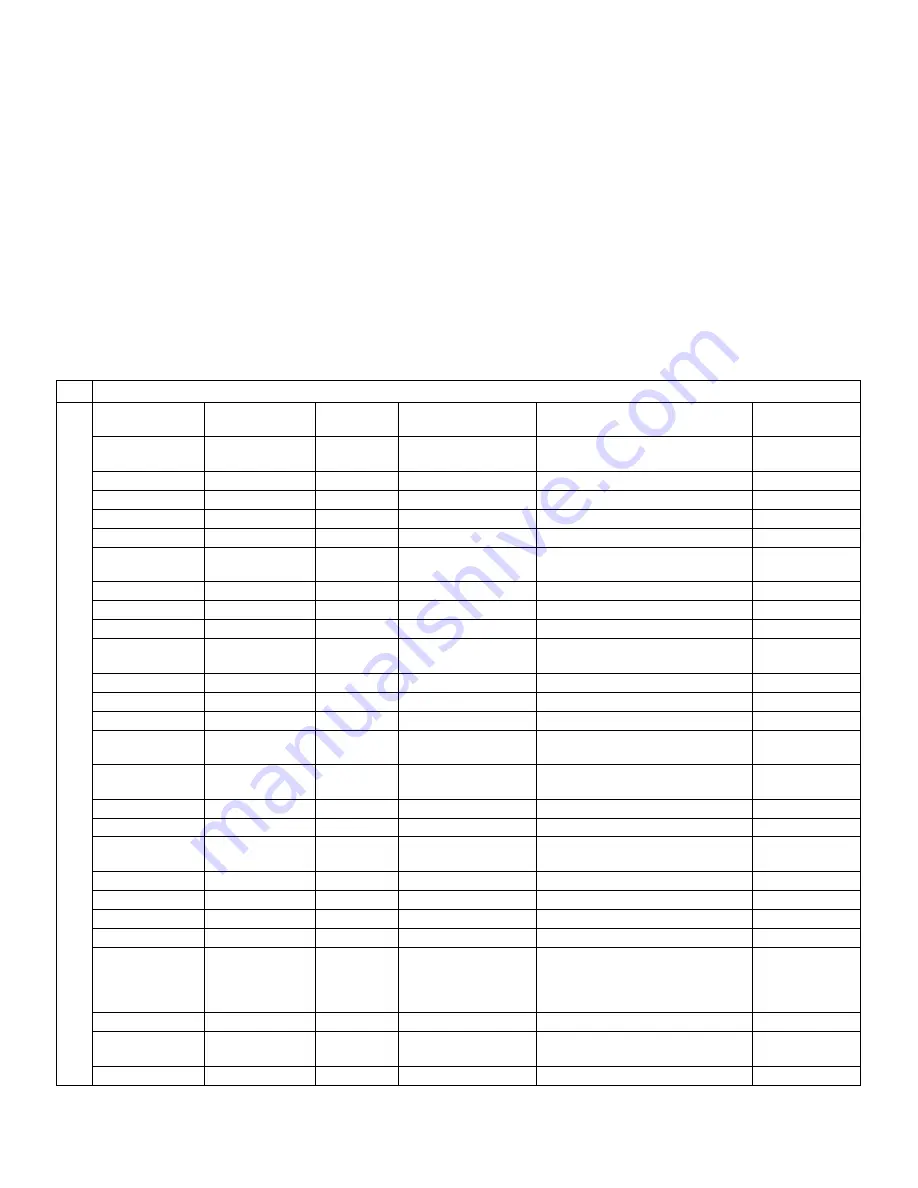 Mitsubishi Electric MEDALLION WS-55615 Owner'S Manual Download Page 28