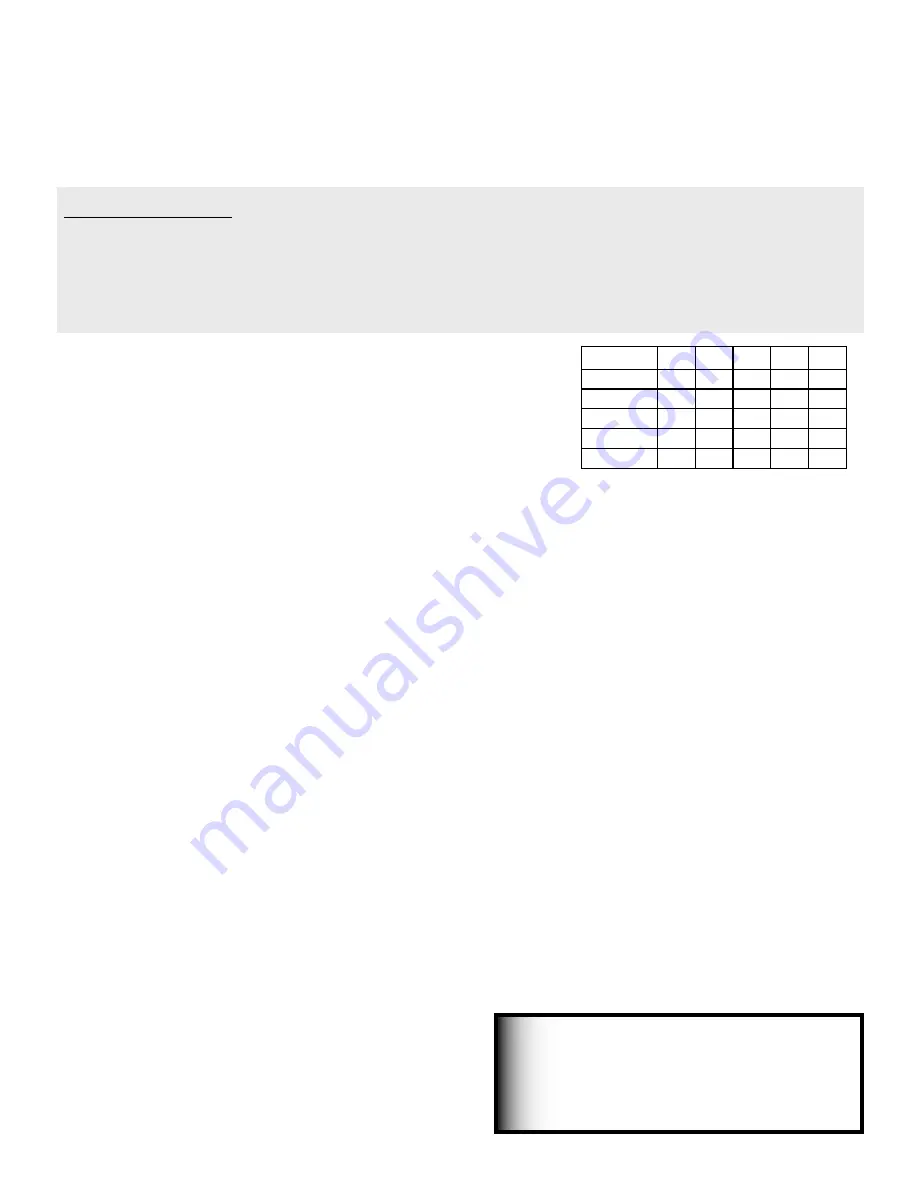 Mitsubishi Electric MEDALLION WS-55615 Owner'S Manual Download Page 66