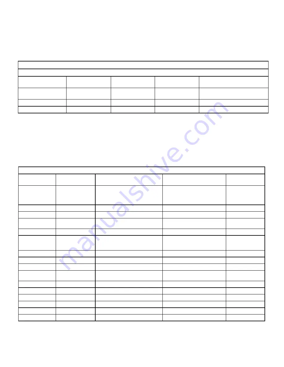 Mitsubishi Electric MEDALLION WS-55615 Скачать руководство пользователя страница 76