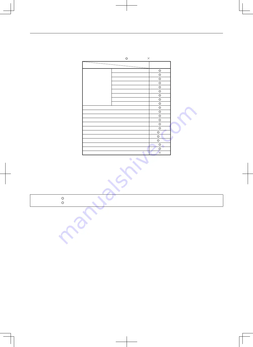 Mitsubishi Electric MEHITS CH Technical Manual Download Page 9