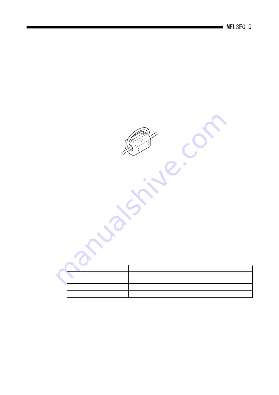 Mitsubishi Electric MELCEC Q Series User Manual Download Page 126