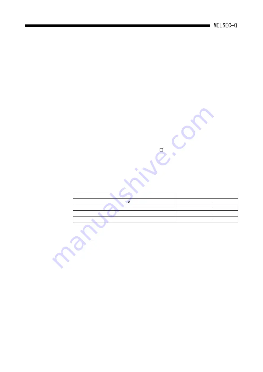 Mitsubishi Electric MELCEC Q Series User Manual Download Page 133