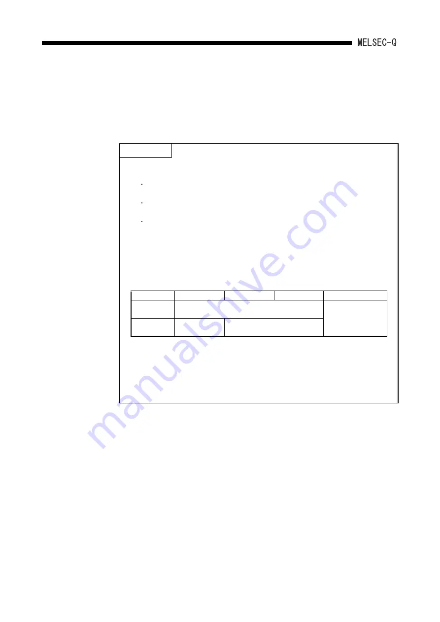 Mitsubishi Electric MELCEC Q Series Скачать руководство пользователя страница 242