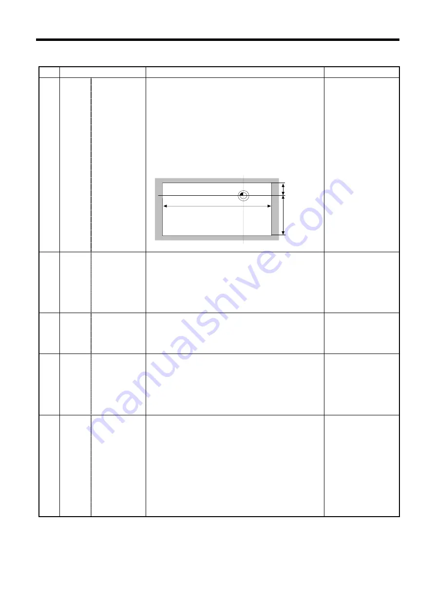 Mitsubishi Electric MELDAS 60 Series Скачать руководство пользователя страница 193