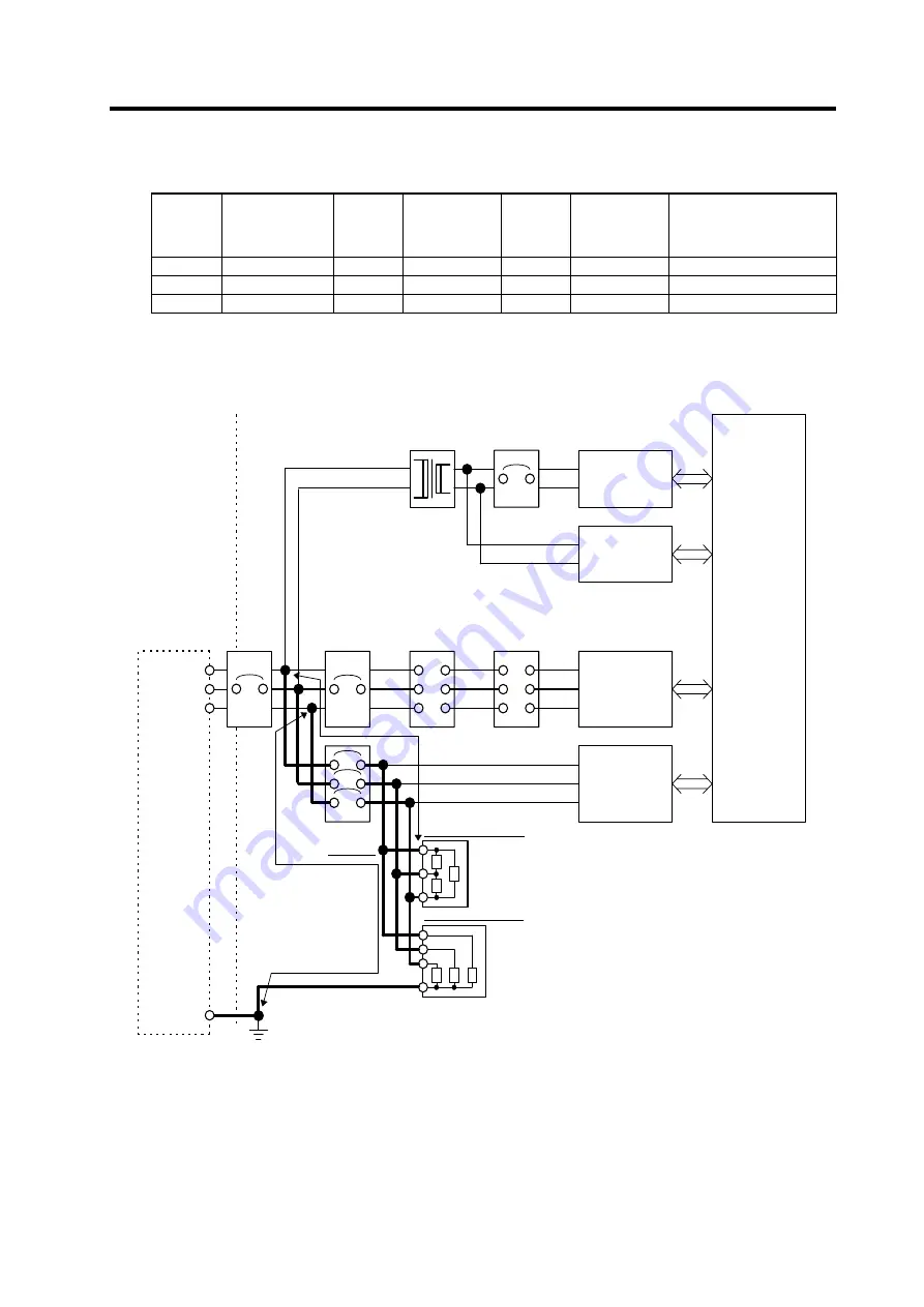 Mitsubishi Electric MELDAS 600 Series Скачать руководство пользователя страница 21