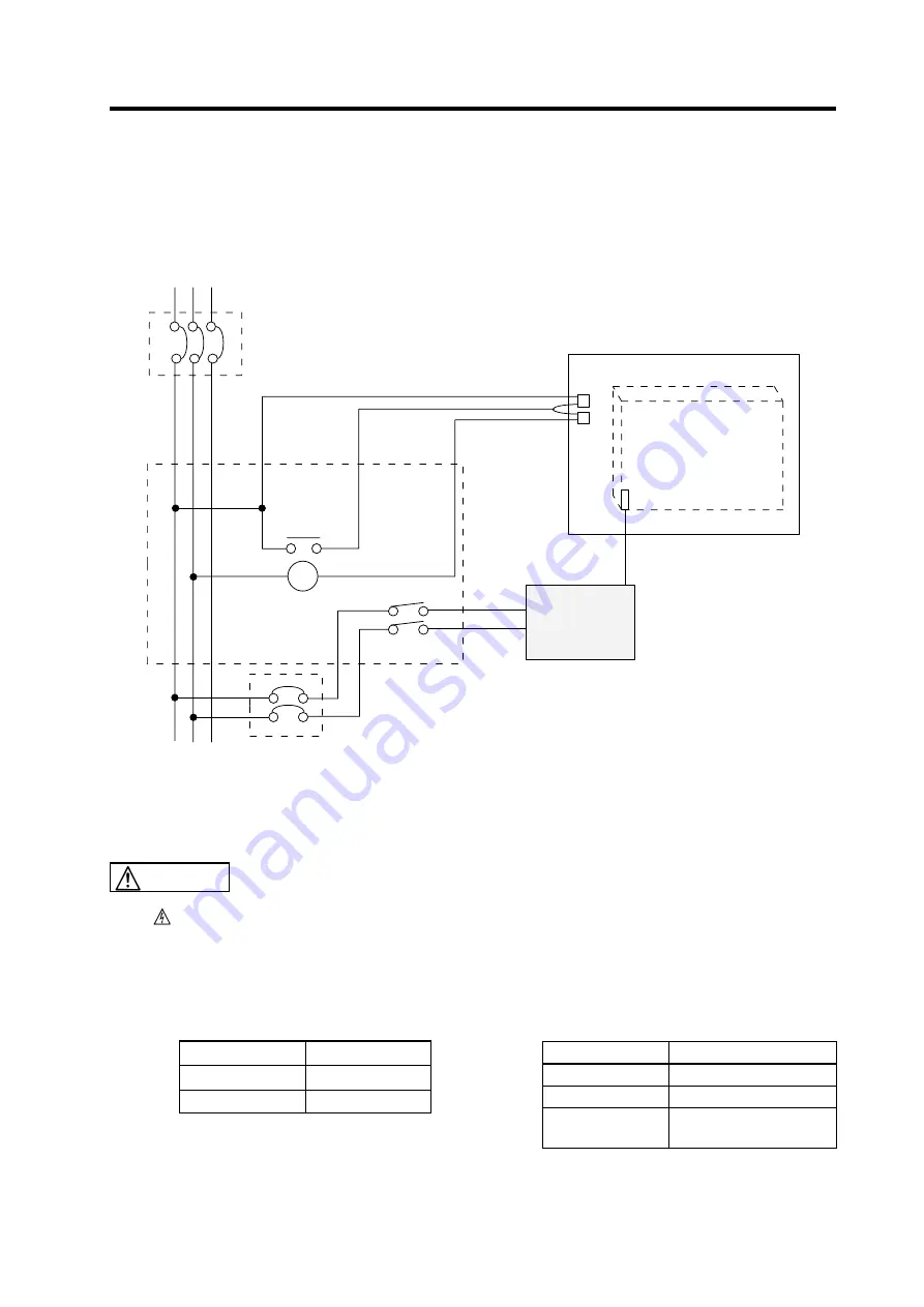 Mitsubishi Electric MELDAS 600 Series Скачать руководство пользователя страница 36