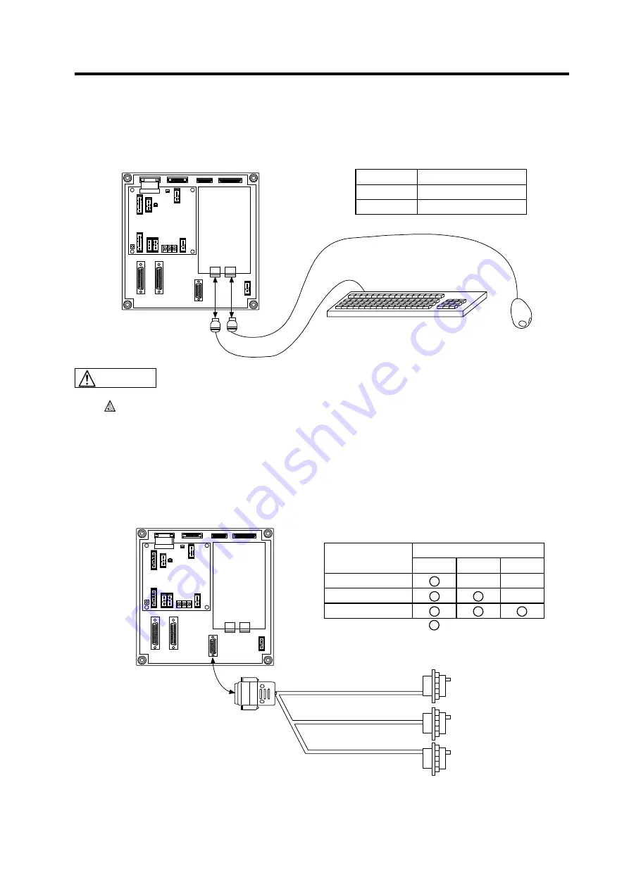 Mitsubishi Electric MELDAS 600 Series Скачать руководство пользователя страница 47