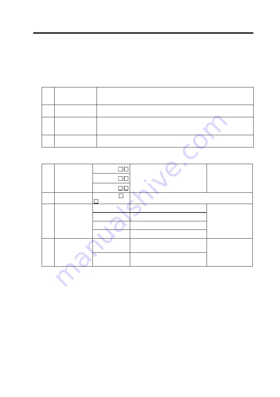 Mitsubishi Electric MELDAS 600 Series Скачать руководство пользователя страница 52