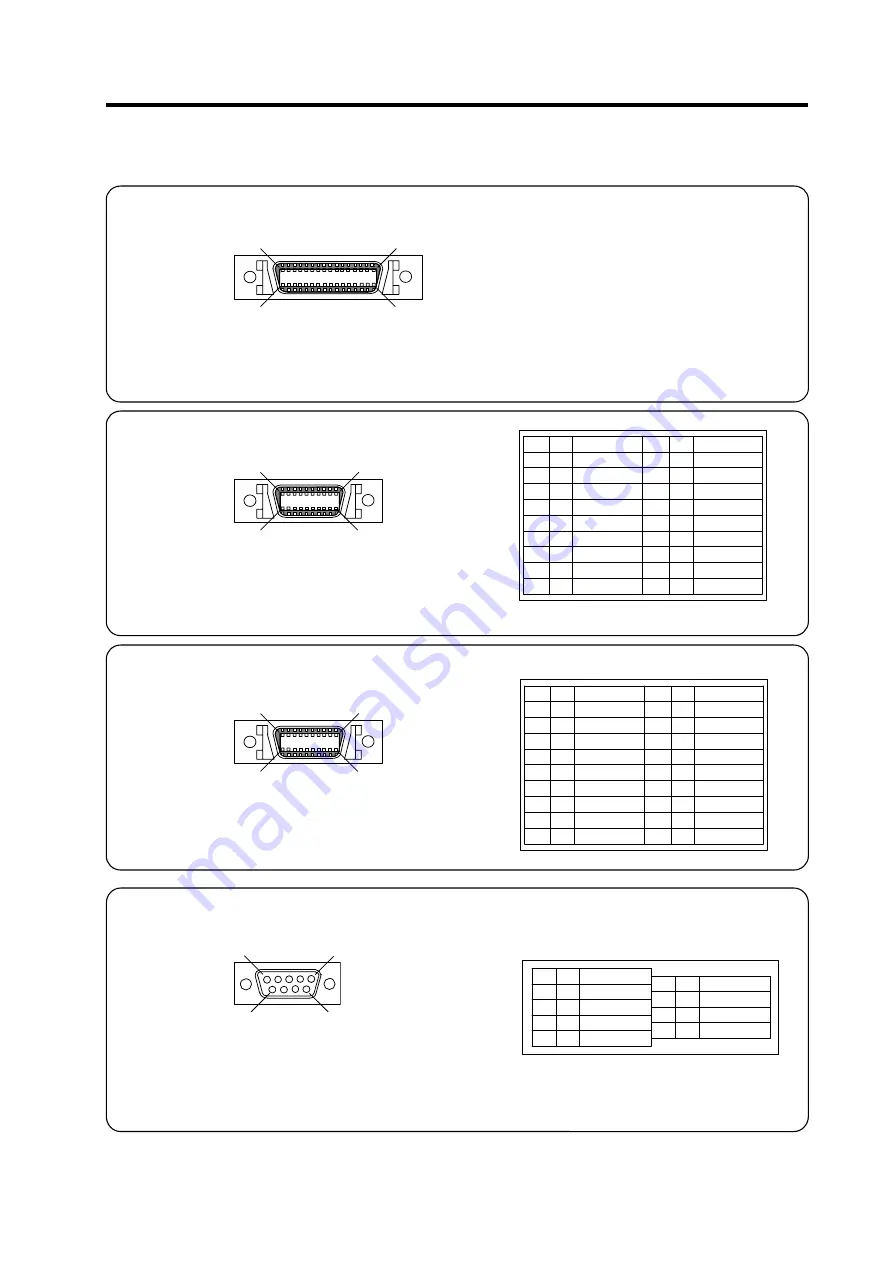 Mitsubishi Electric MELDAS 600 Series Скачать руководство пользователя страница 56