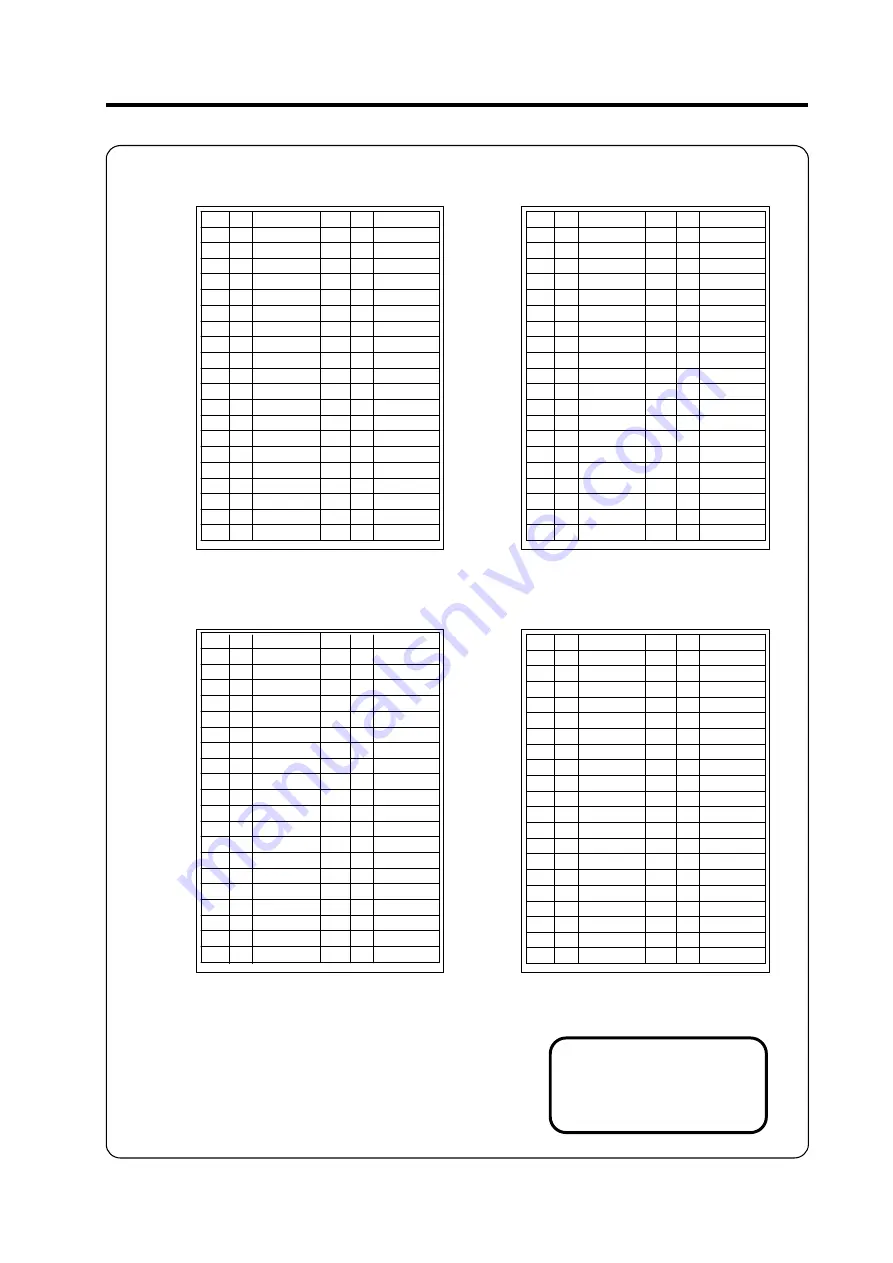 Mitsubishi Electric MELDAS 600 Series Скачать руководство пользователя страница 58