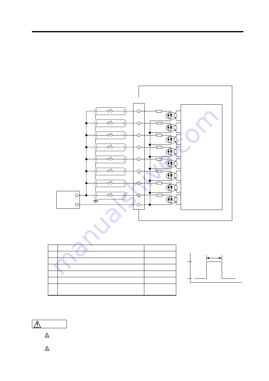 Mitsubishi Electric MELDAS 600 Series Скачать руководство пользователя страница 62