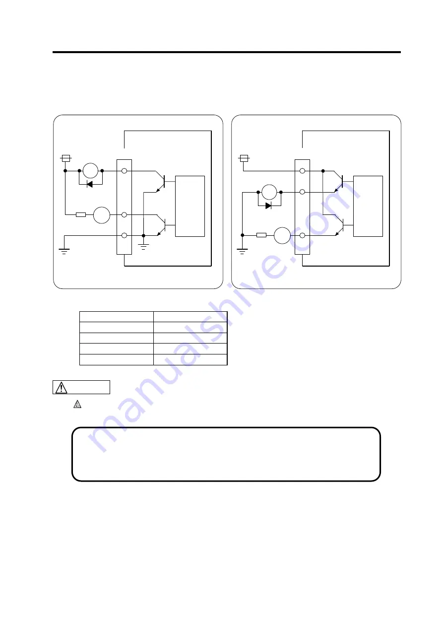 Mitsubishi Electric MELDAS 600 Series Скачать руководство пользователя страница 78