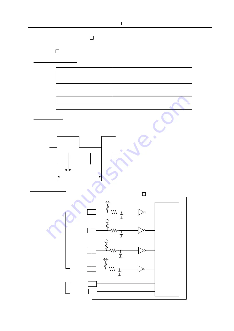 Mitsubishi Electric MELDAS 600 Series Скачать руководство пользователя страница 94