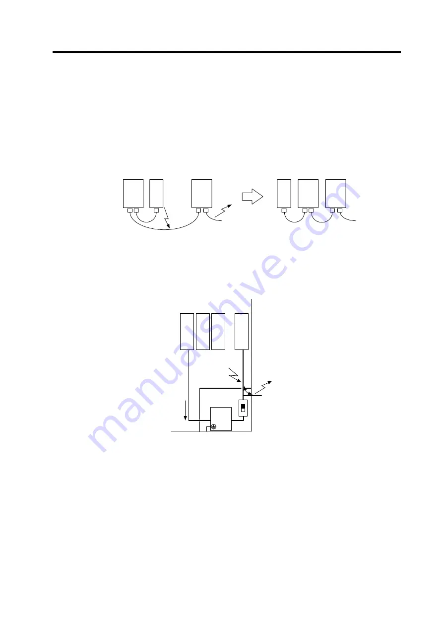 Mitsubishi Electric MELDAS 600 Series Скачать руководство пользователя страница 130