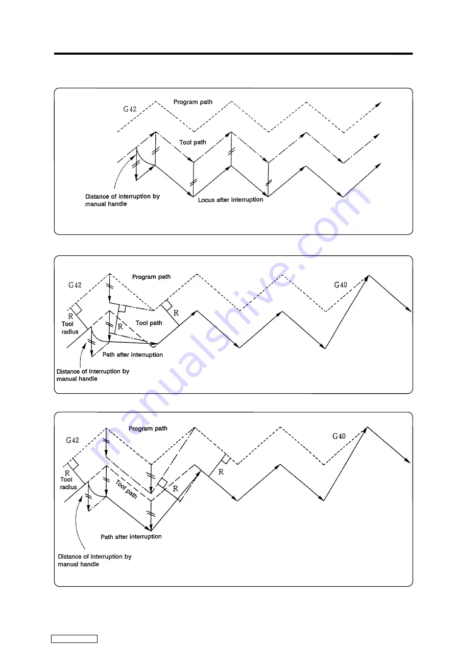 Mitsubishi Electric MELDAS 600M Series Instruction Manual Download Page 375