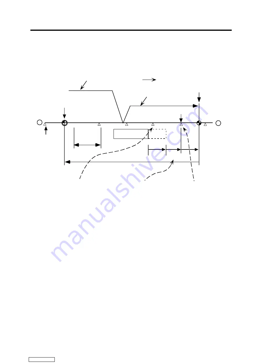 Mitsubishi Electric MELDAS 600M Series Instruction Manual Download Page 391