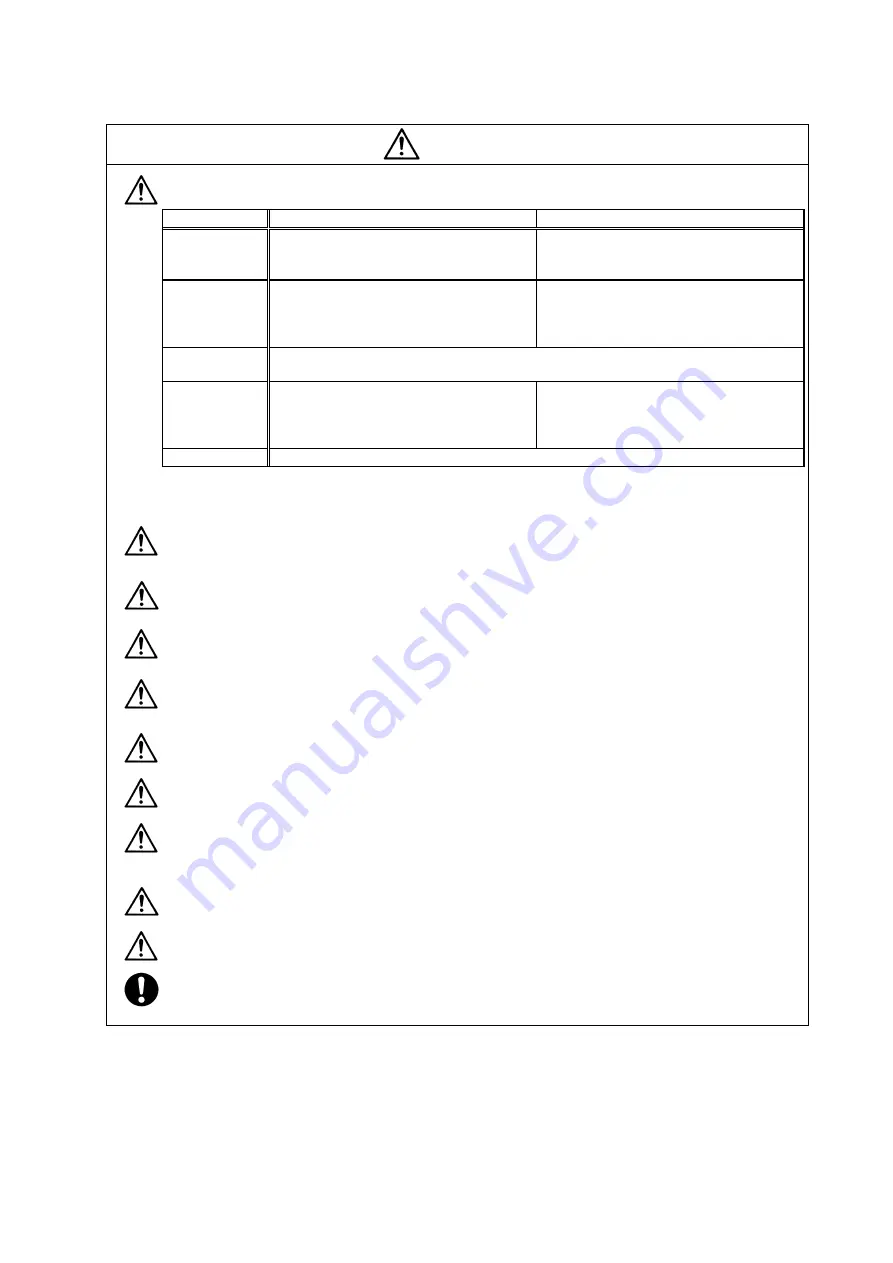 Mitsubishi Electric MELDAS MDS-B-SVJ2 Series Specifications And Instruction Manual Download Page 11