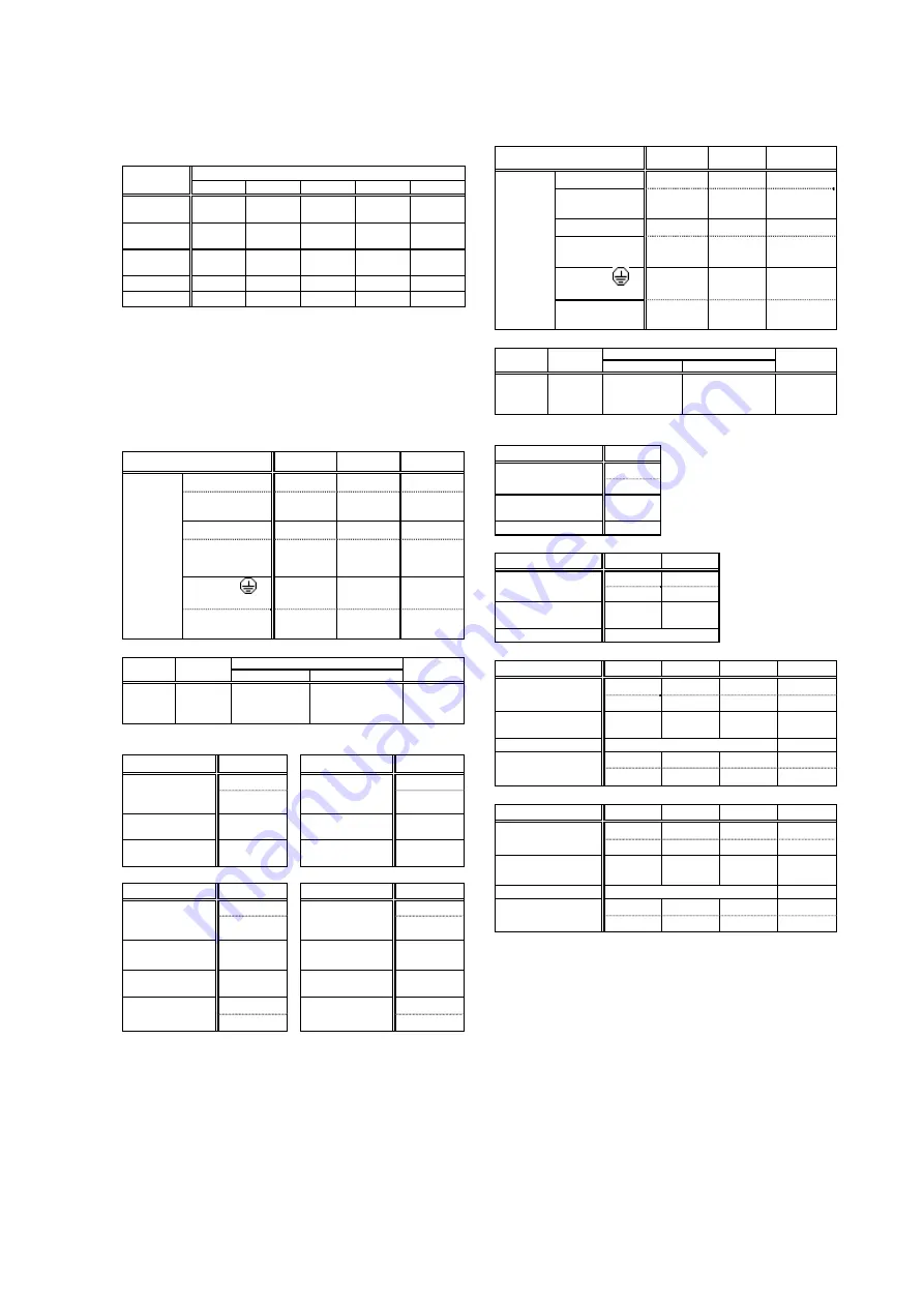 Mitsubishi Electric MELDAS MDS-B-SVJ2 Series Specifications And Instruction Manual Download Page 20