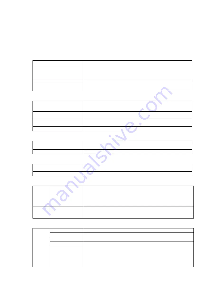 Mitsubishi Electric MELDAS MDS-B-SVJ2 Series Specifications And Instruction Manual Download Page 27