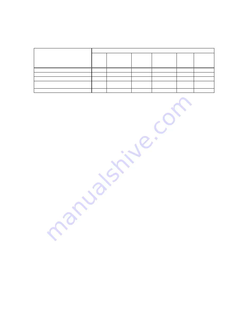 Mitsubishi Electric MELDAS MDS-B-SVJ2 Series Specifications And Instruction Manual Download Page 34