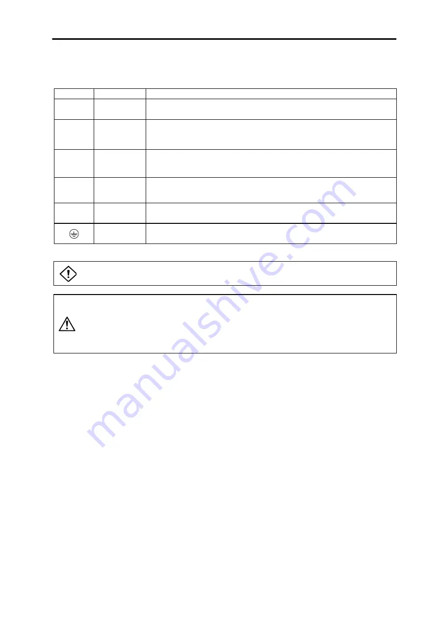 Mitsubishi Electric MELDAS MDS-B-SVJ2 Series Specifications And Instruction Manual Download Page 51