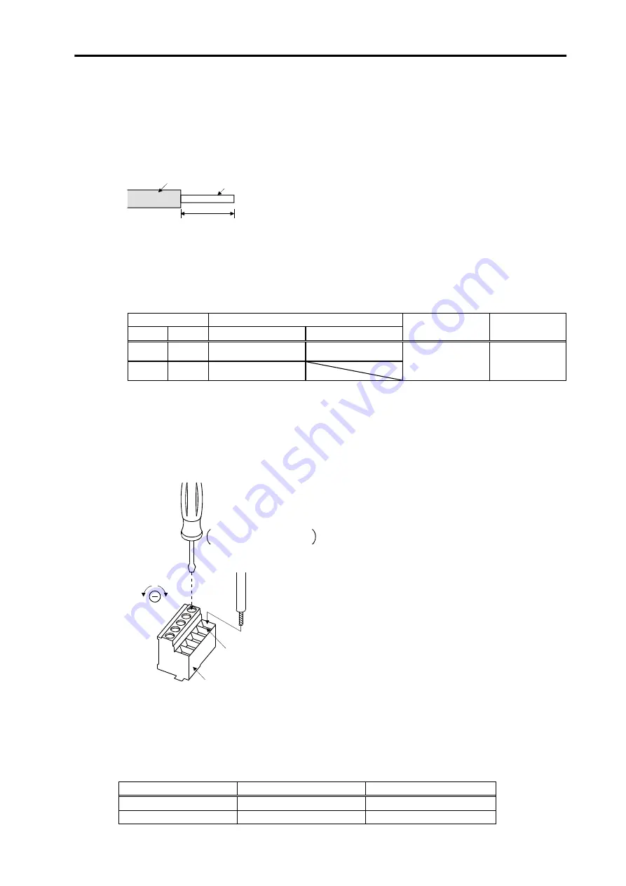 Mitsubishi Electric MELDAS MDS-B-SVJ2 Series Specifications And Instruction Manual Download Page 54