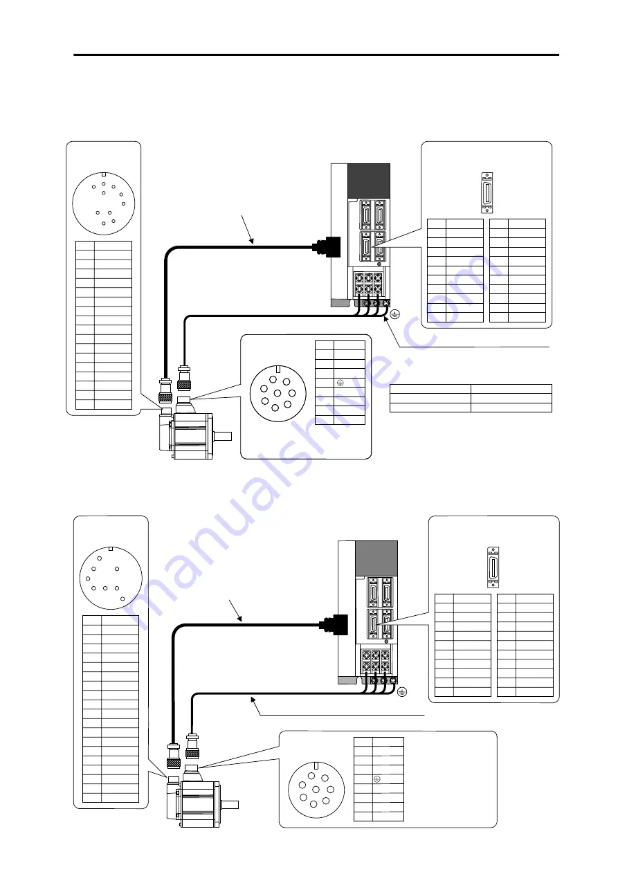 Mitsubishi Electric MELDAS MDS-B-SVJ2 Series Specifications And Instruction Manual Download Page 56