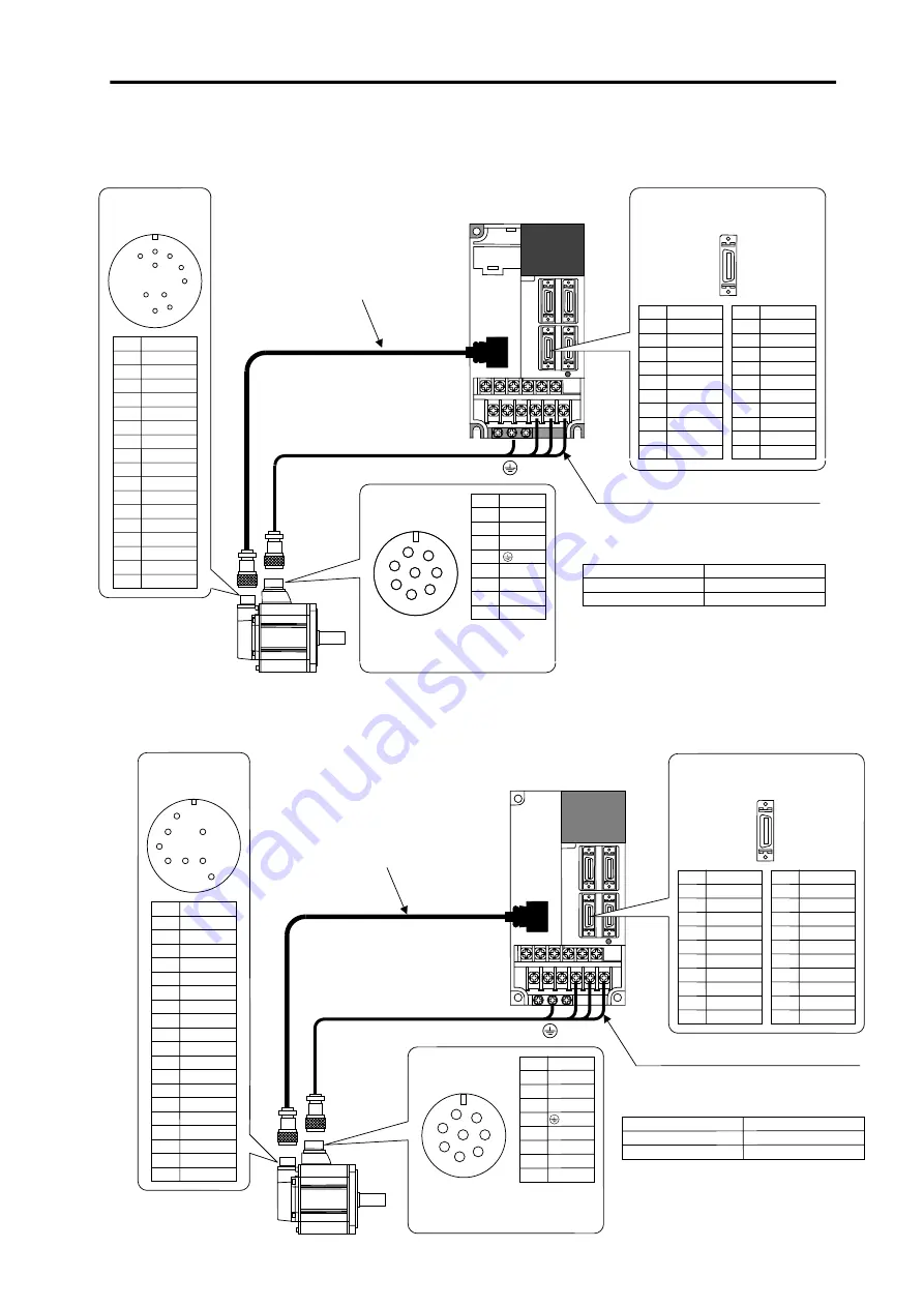 Mitsubishi Electric MELDAS MDS-B-SVJ2 Series Скачать руководство пользователя страница 57