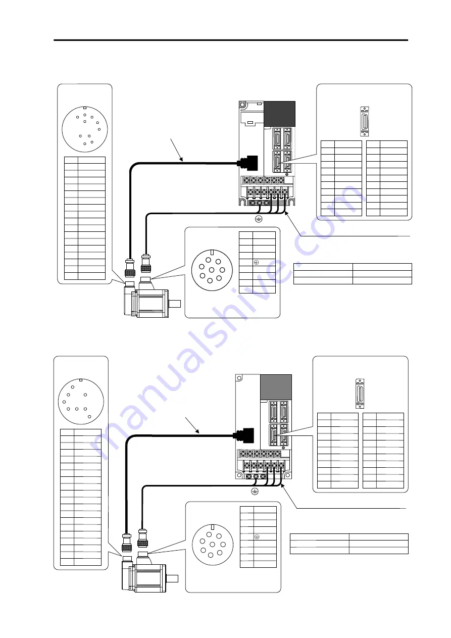 Mitsubishi Electric MELDAS MDS-B-SVJ2 Series Specifications And Instruction Manual Download Page 59