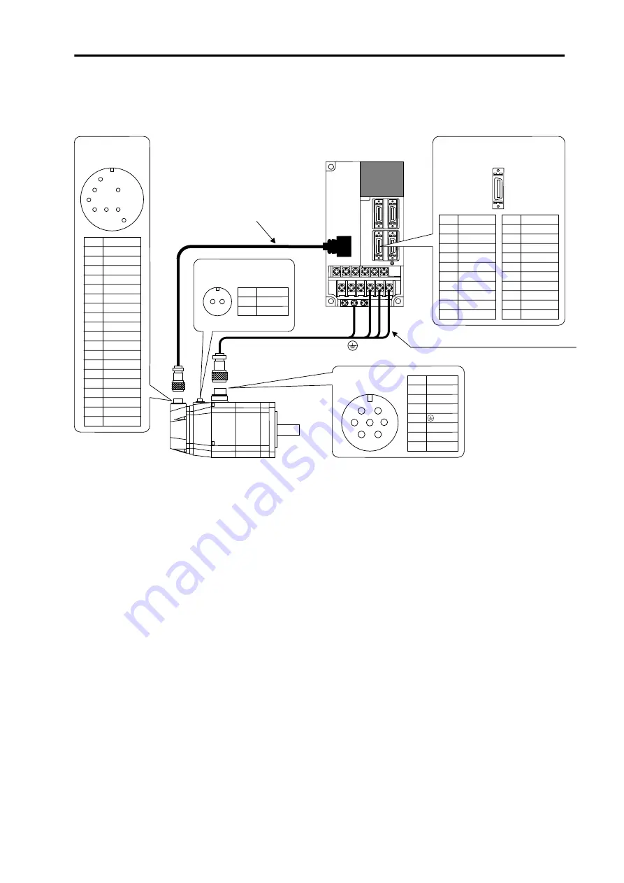 Mitsubishi Electric MELDAS MDS-B-SVJ2 Series Specifications And Instruction Manual Download Page 62