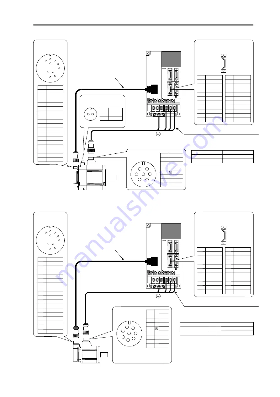 Mitsubishi Electric MELDAS MDS-B-SVJ2 Series Specifications And Instruction Manual Download Page 64