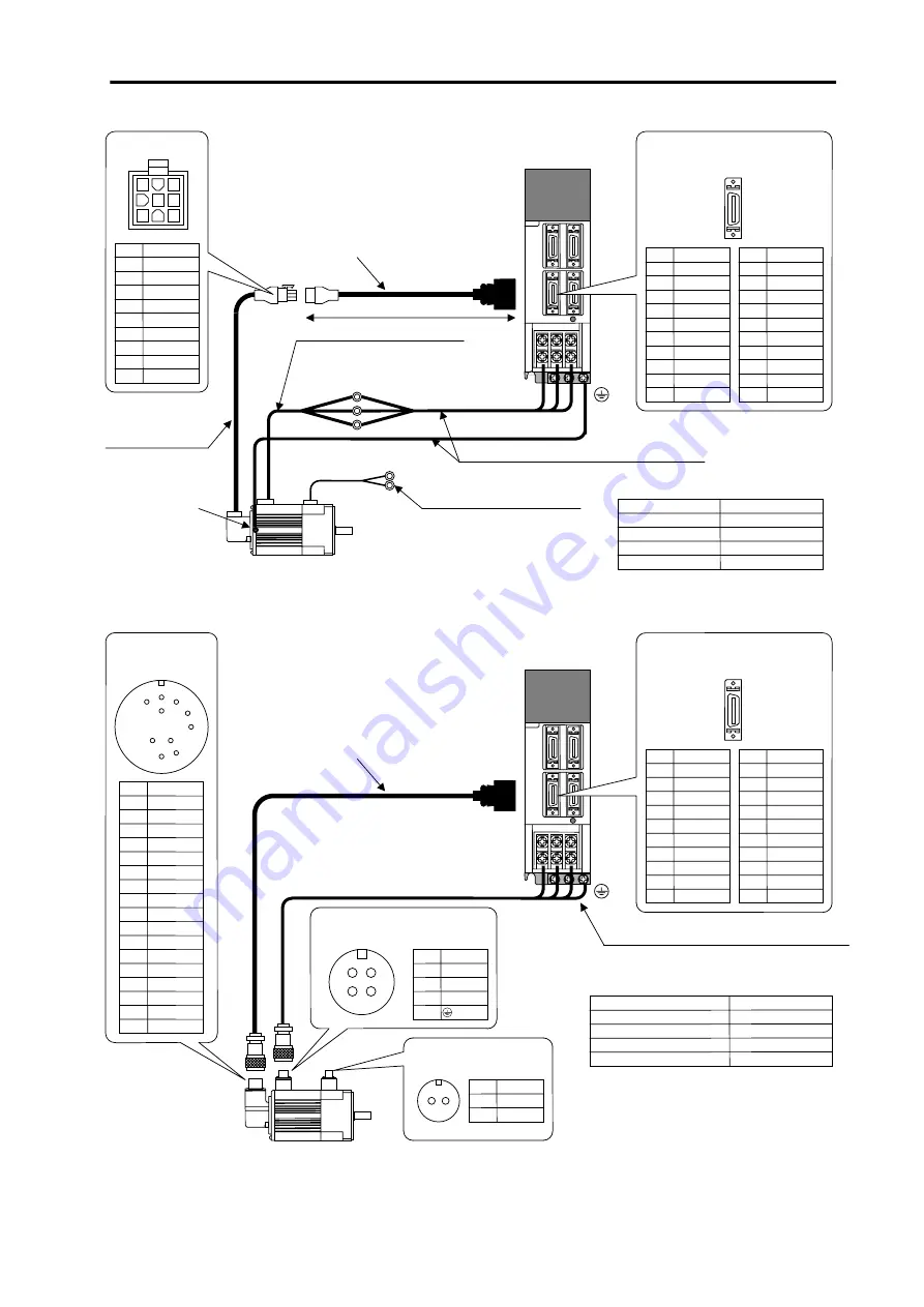 Mitsubishi Electric MELDAS MDS-B-SVJ2 Series Скачать руководство пользователя страница 65