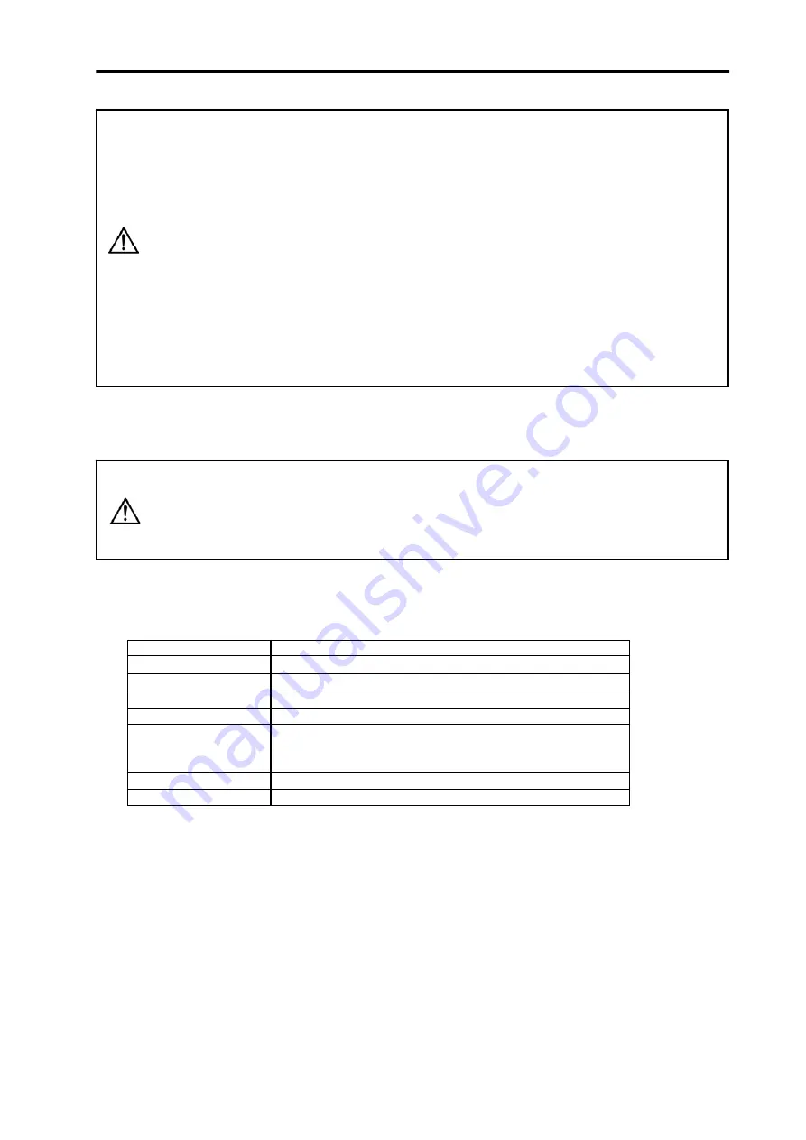 Mitsubishi Electric MELDAS MDS-B-SVJ2 Series Specifications And Instruction Manual Download Page 82