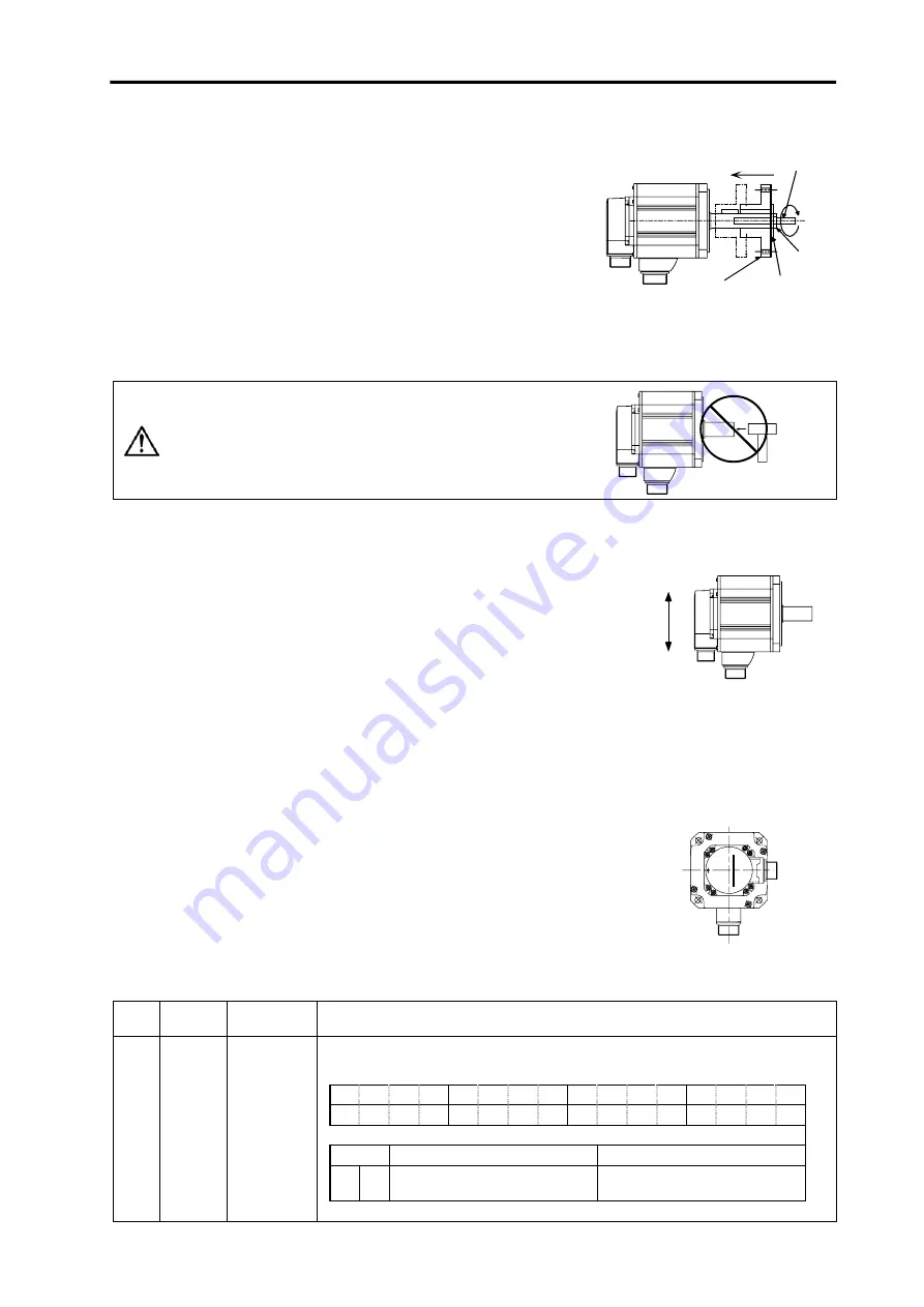 Mitsubishi Electric MELDAS MDS-B-SVJ2 Series Скачать руководство пользователя страница 85