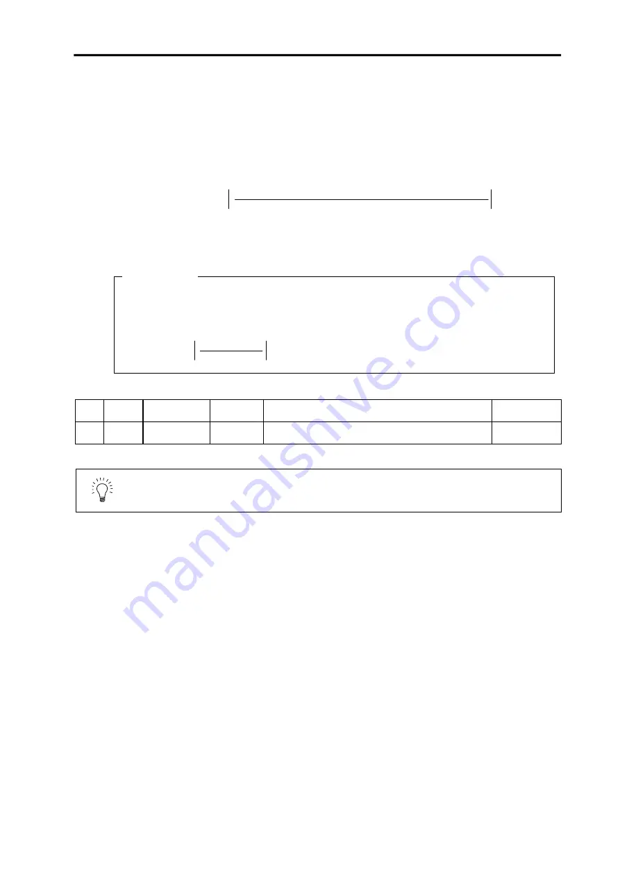 Mitsubishi Electric MELDAS MDS-B-SVJ2 Series Specifications And Instruction Manual Download Page 126