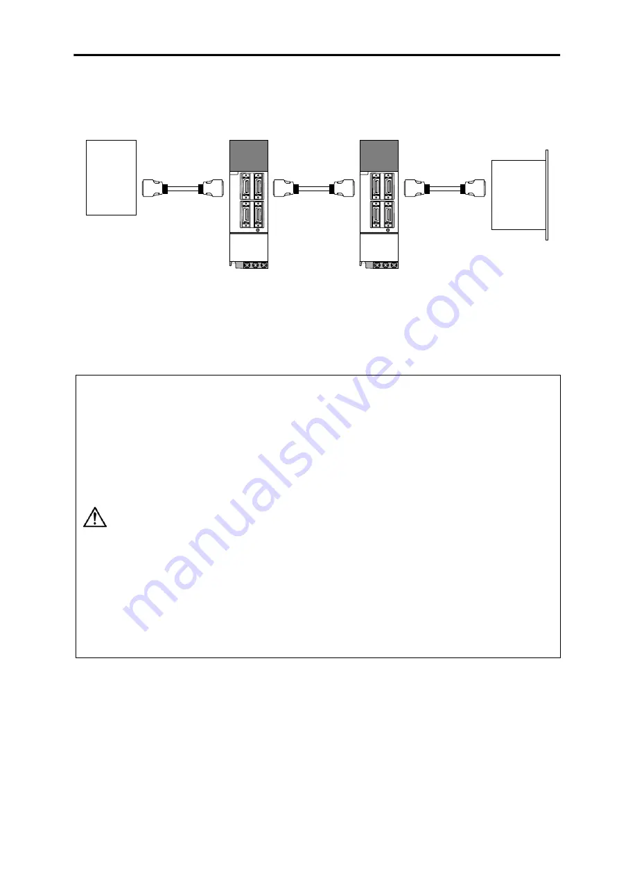 Mitsubishi Electric MELDAS MDS-B-SVJ2 Series Specifications And Instruction Manual Download Page 165